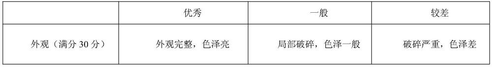 Processing method of dried fish meat slices