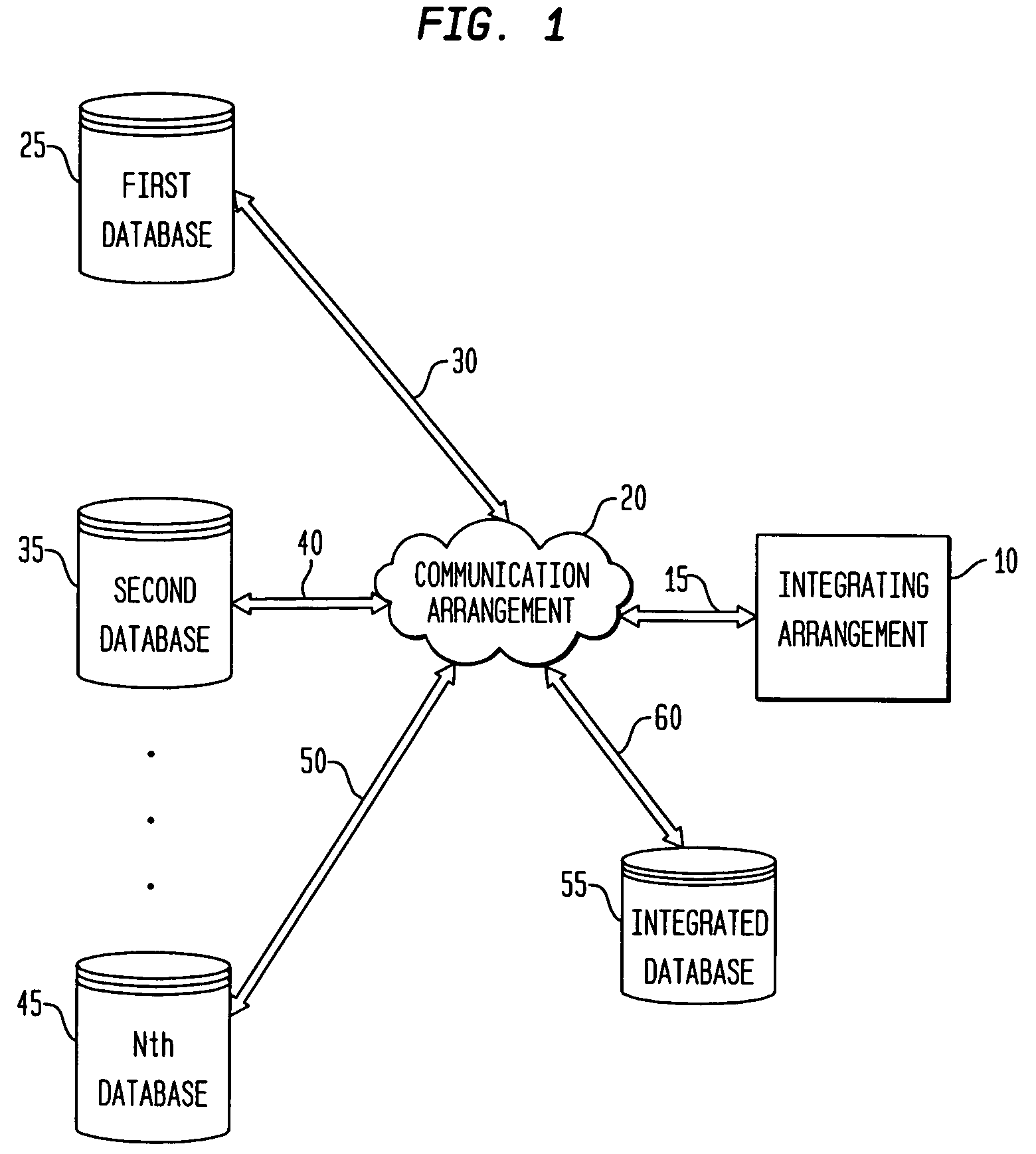 Process and system for integrating information from disparate databases for purposes of predicting consumer behavior