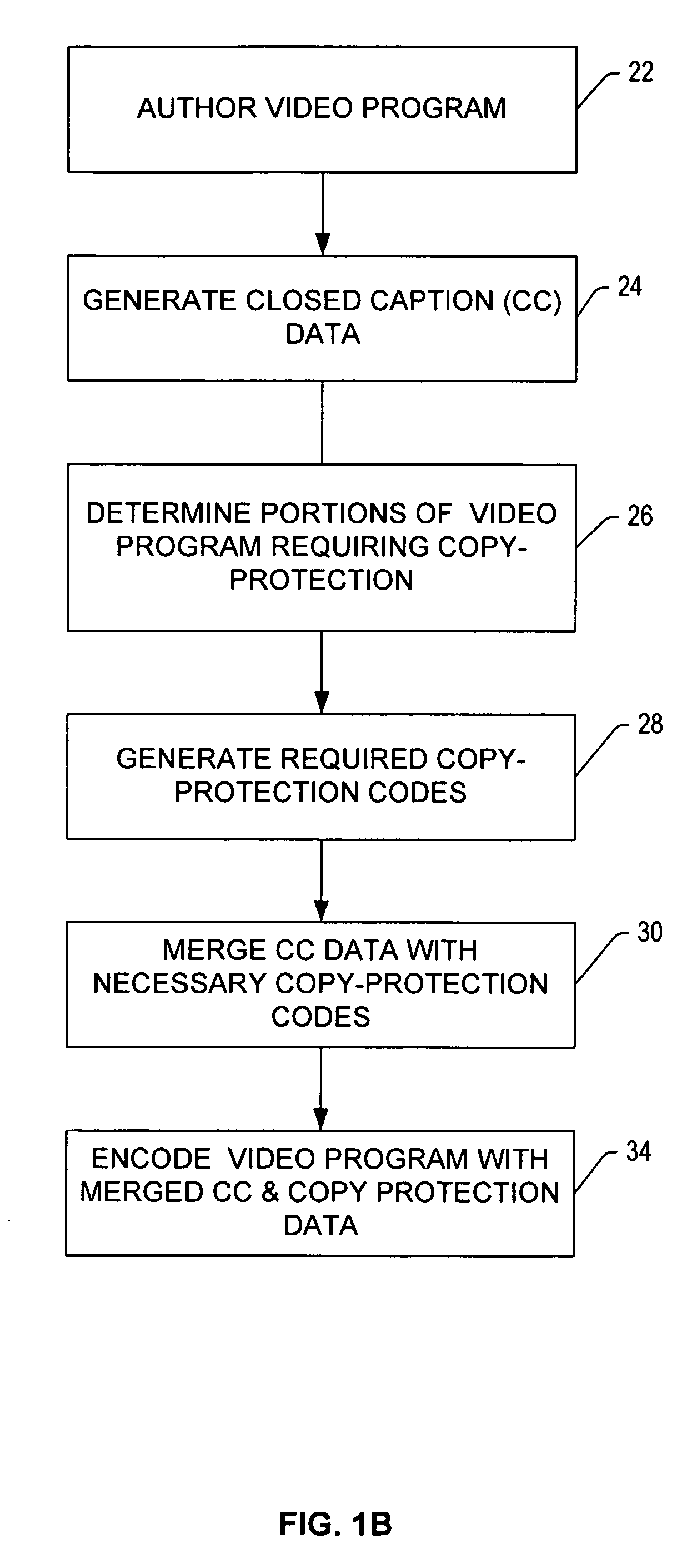 Method and apparatus for embedding data within the vertical blanking interval of video transmissions