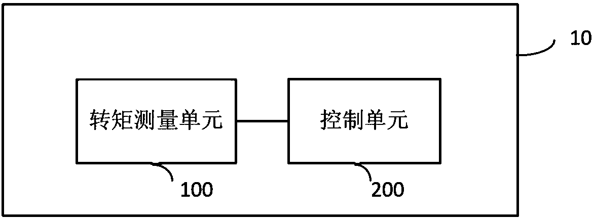 Control method and device for power compensation of wind turbine generator set