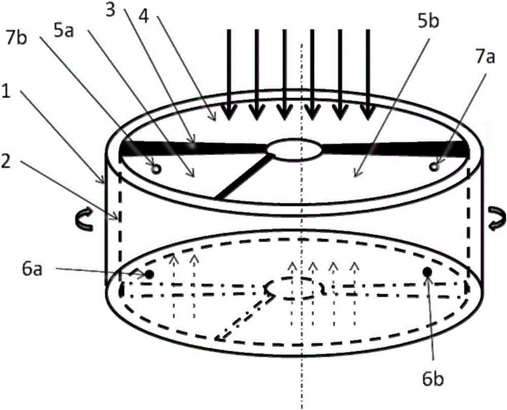 Multichannel rotating type air preheater