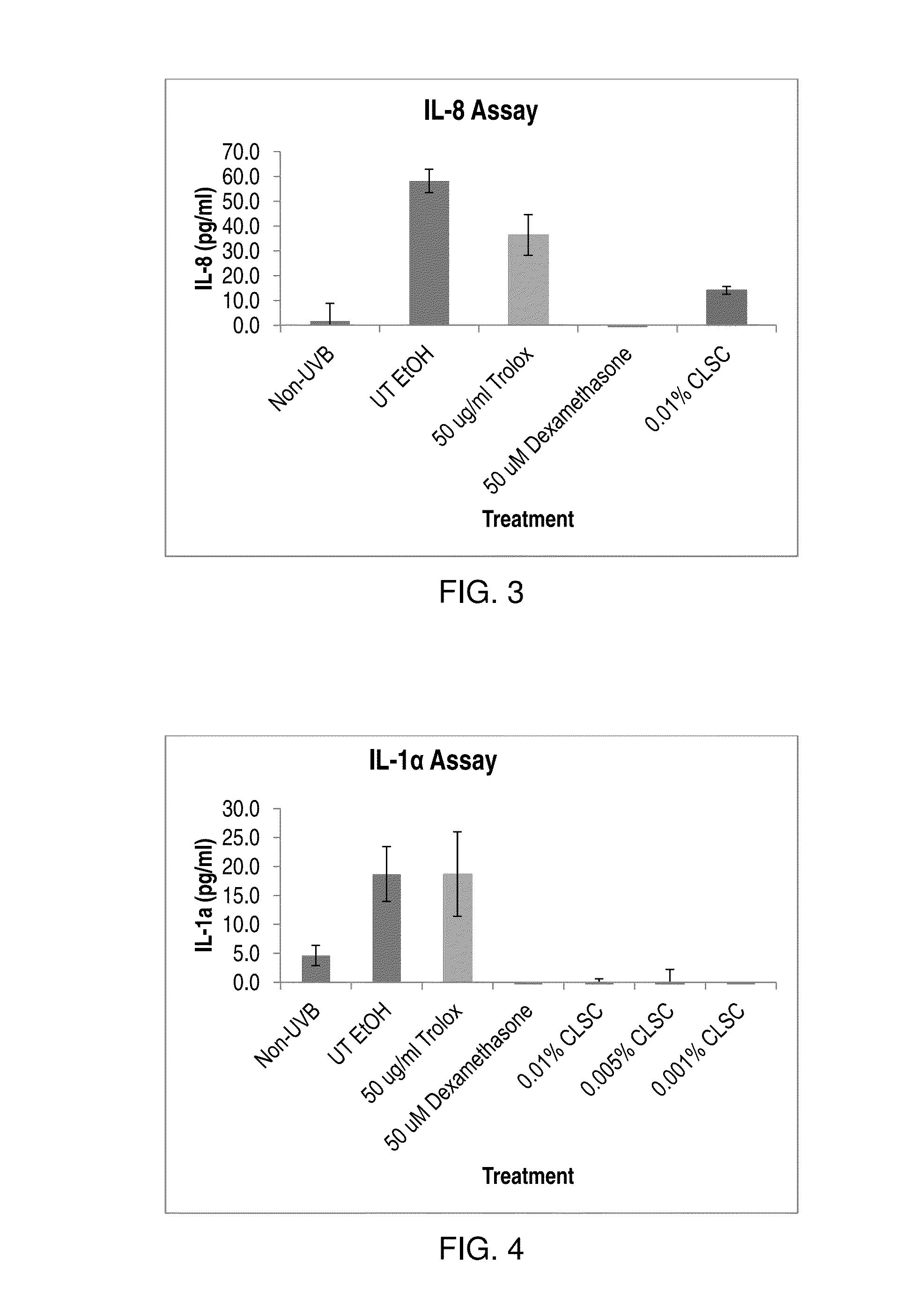 Personal Care Products Containing Extracts of Chinese Lantern (Physalis alkekengi)