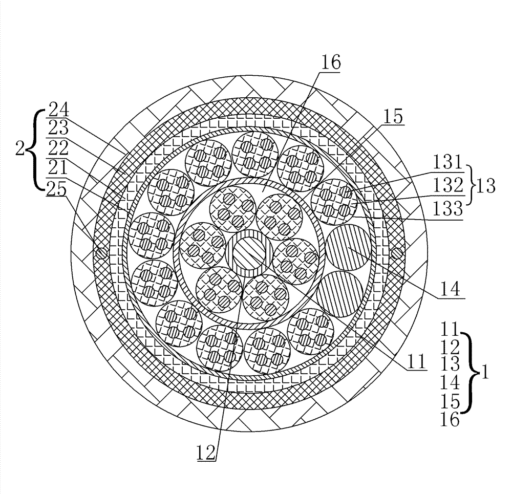 Layer-stranded optical cable