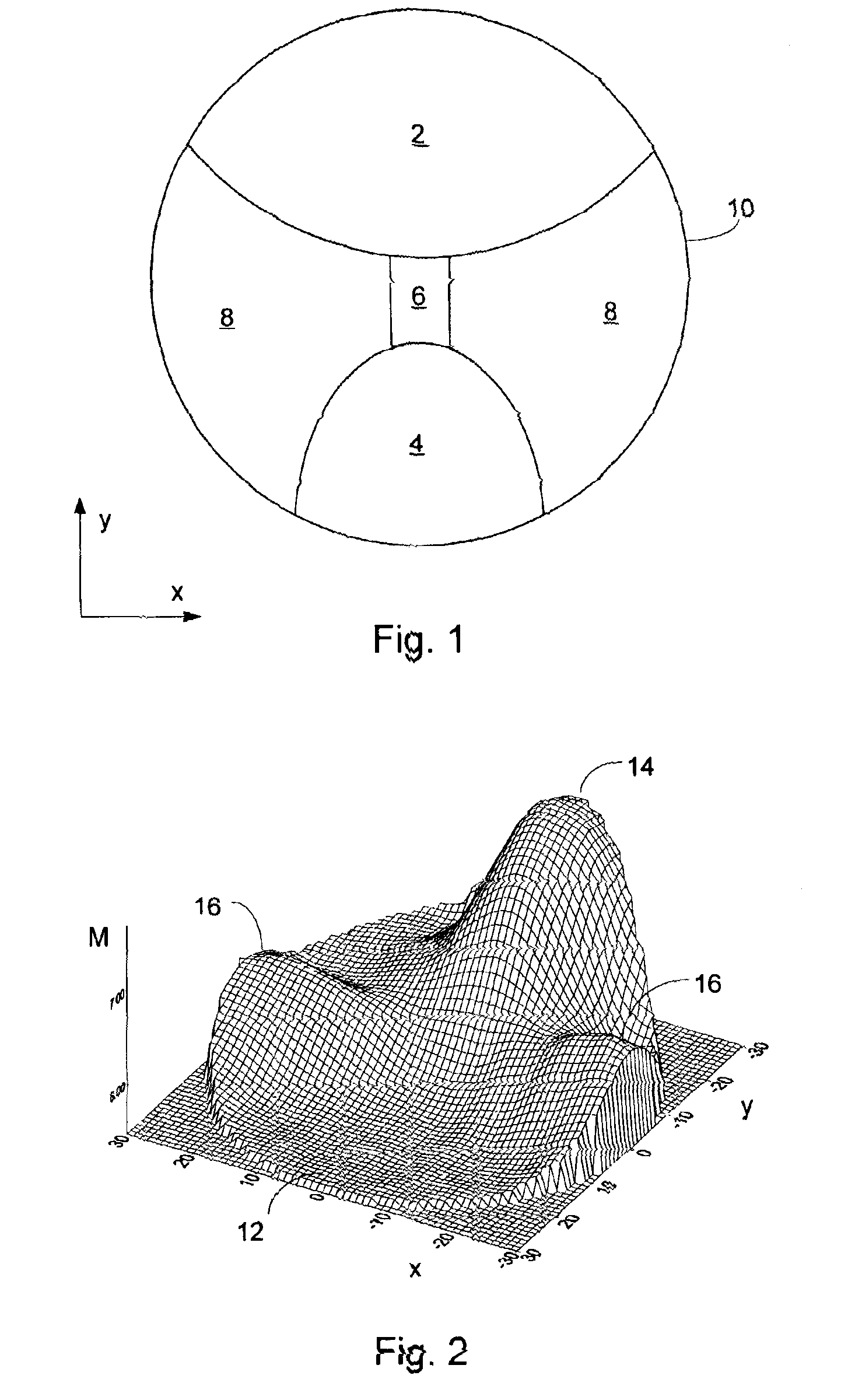 Progressive addition power lens