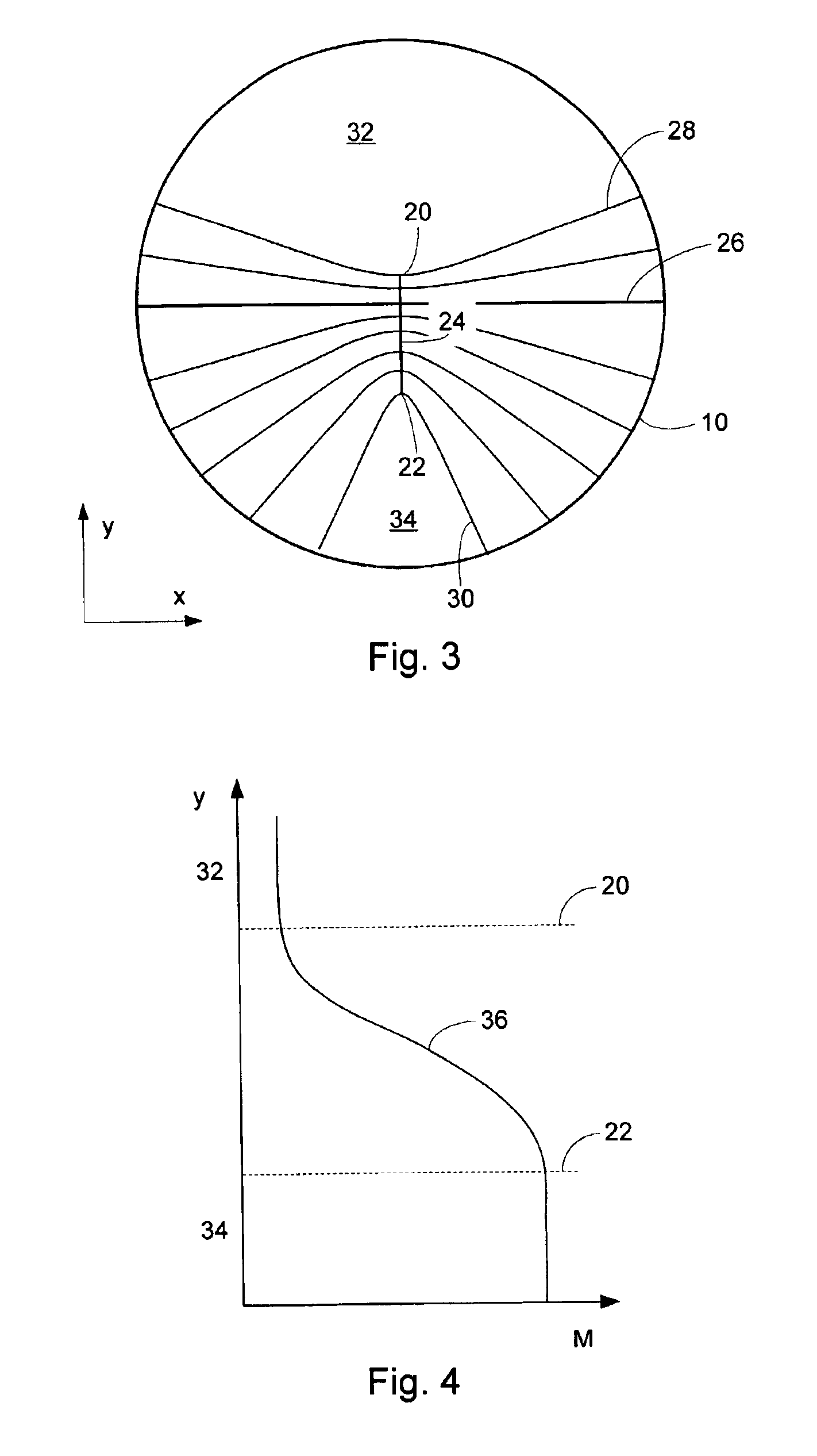 Progressive addition power lens