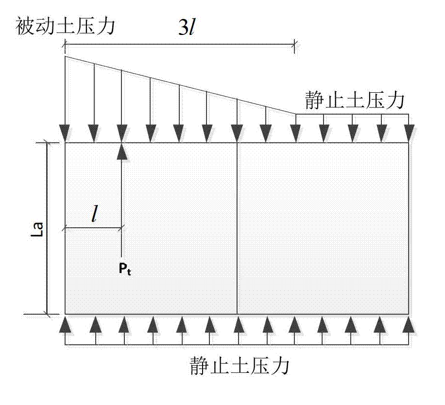 Method for arranging jacking pipe of rectangular open caisson