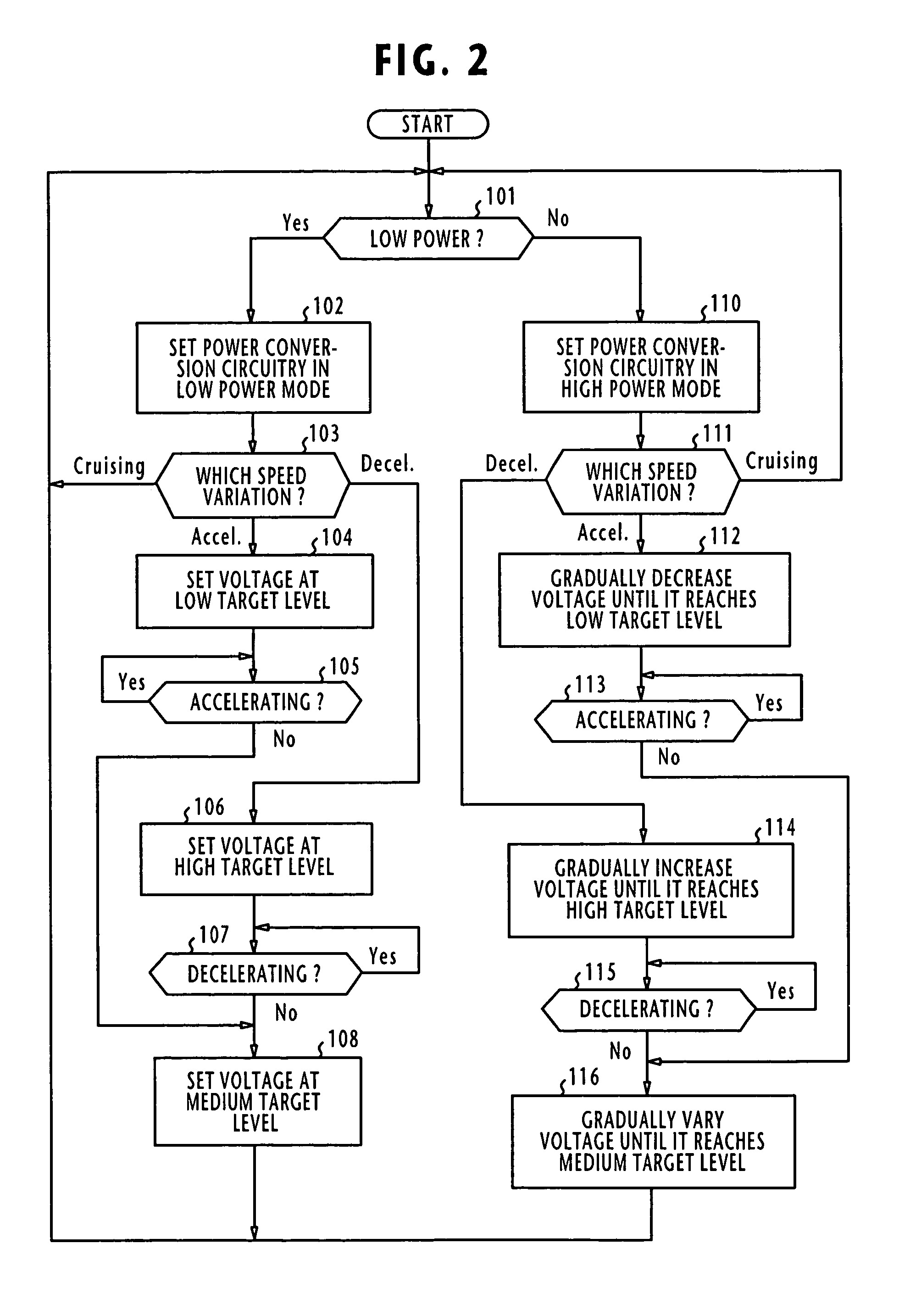 Vehicle-mounted power supply system