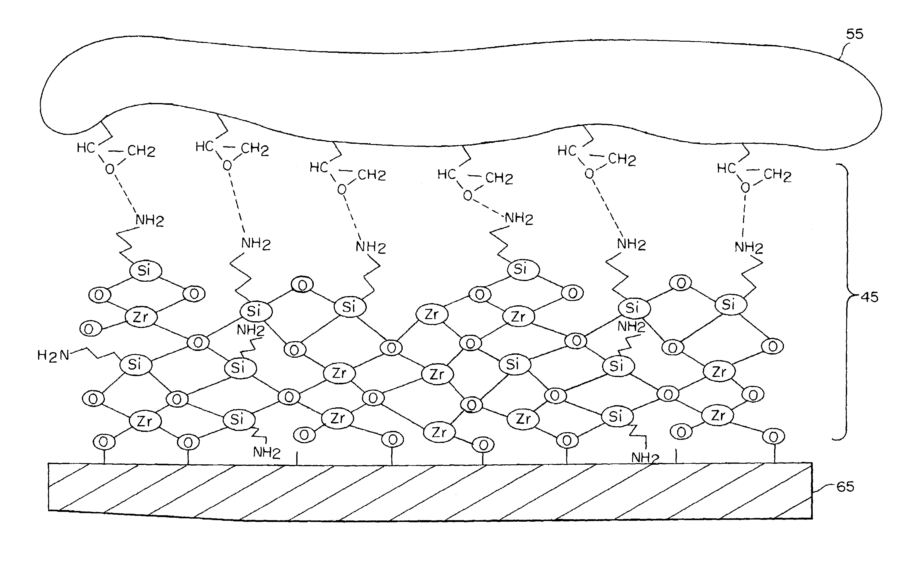 Pigmented alkoxyzirconium sol