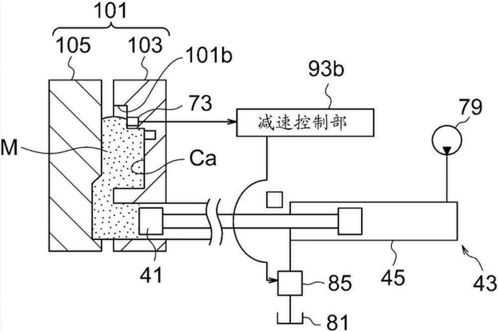 Die casting machine and shaping method of solid-liquid coexisting metal