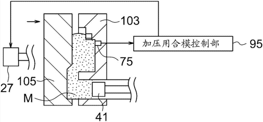 Die casting machine and shaping method of solid-liquid coexisting metal