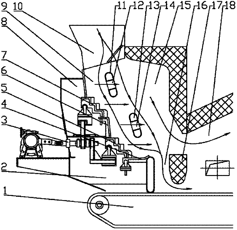 Pre-combustion mechanical grate decoupling combustion furnace and combustion method for same