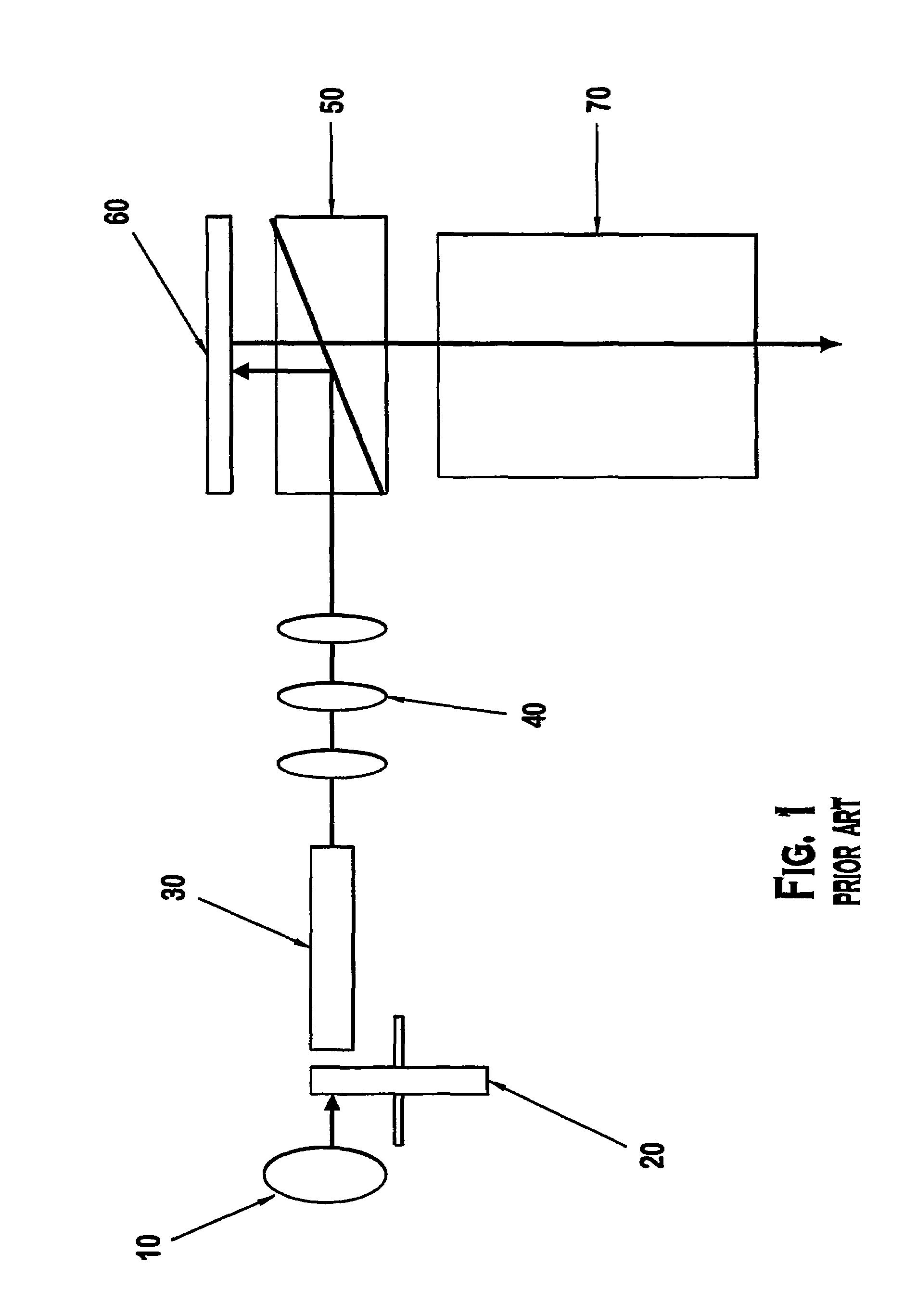 Pixel shifting color projection system