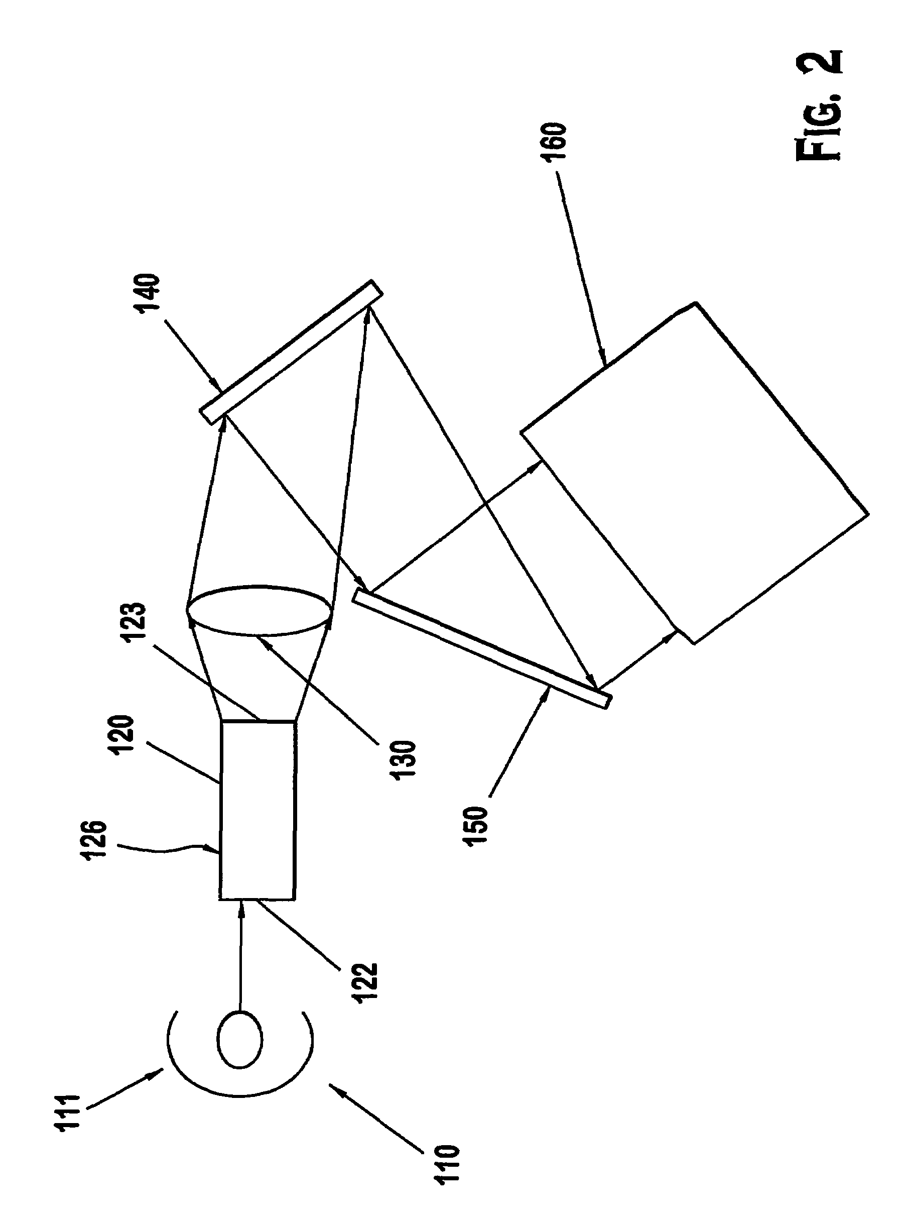 Pixel shifting color projection system