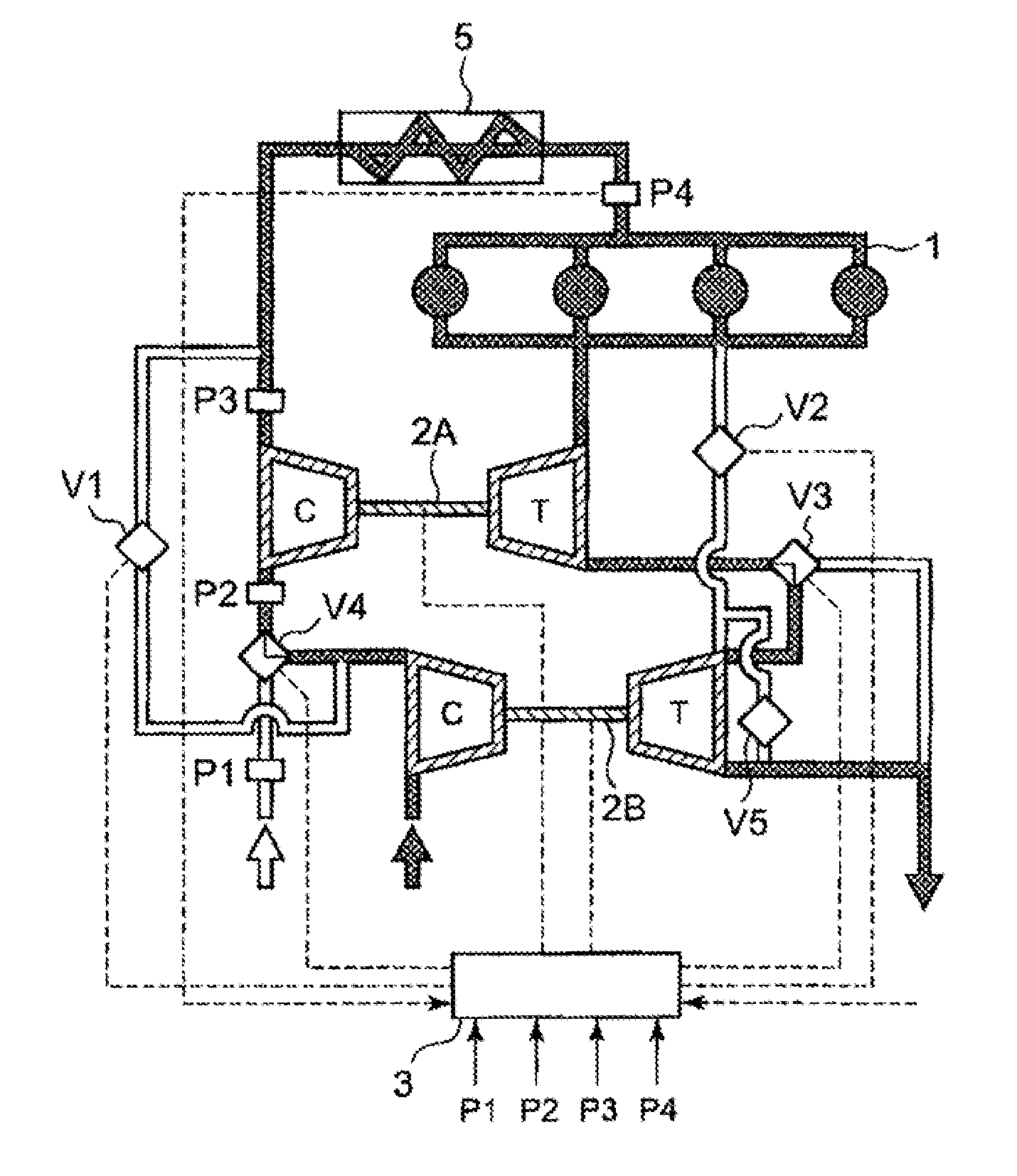 Turbocharging system for internal combustion engine