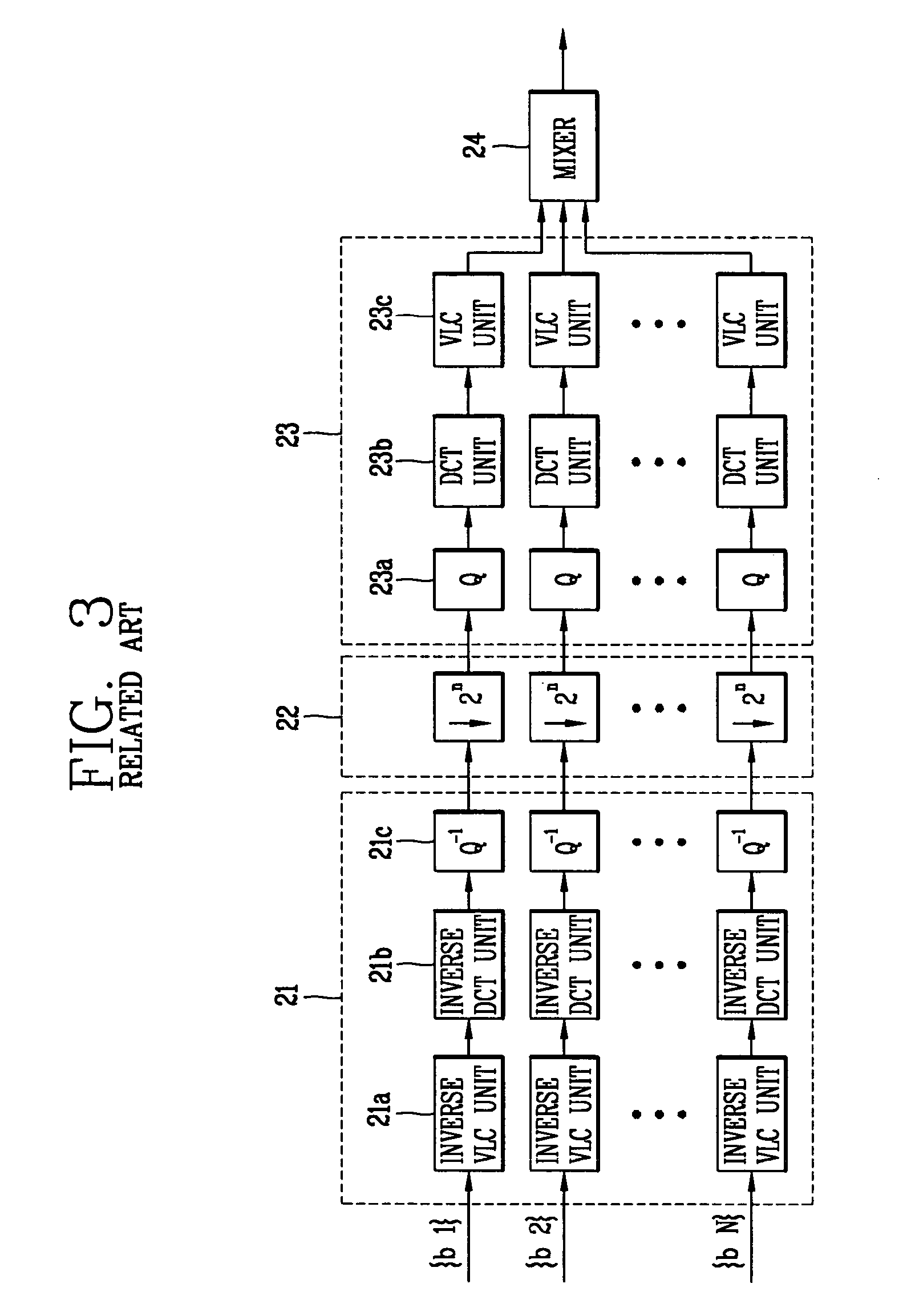 Digital video signal processing apparatus of mobile communication system and method thereof