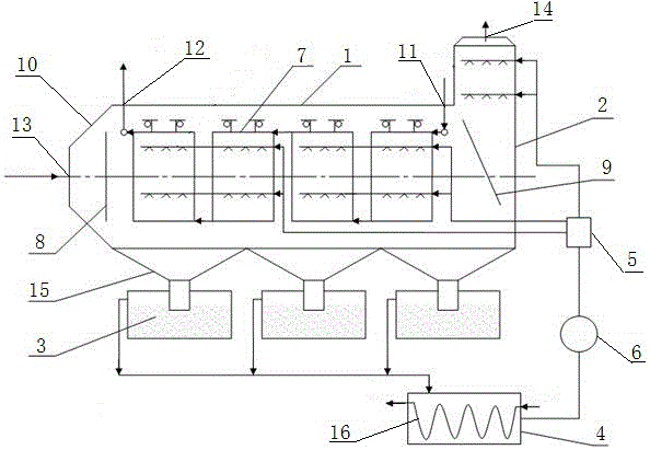 Device for coal pyrolysis gas cooling and waste heat recovery