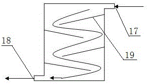 Device for coal pyrolysis gas cooling and waste heat recovery