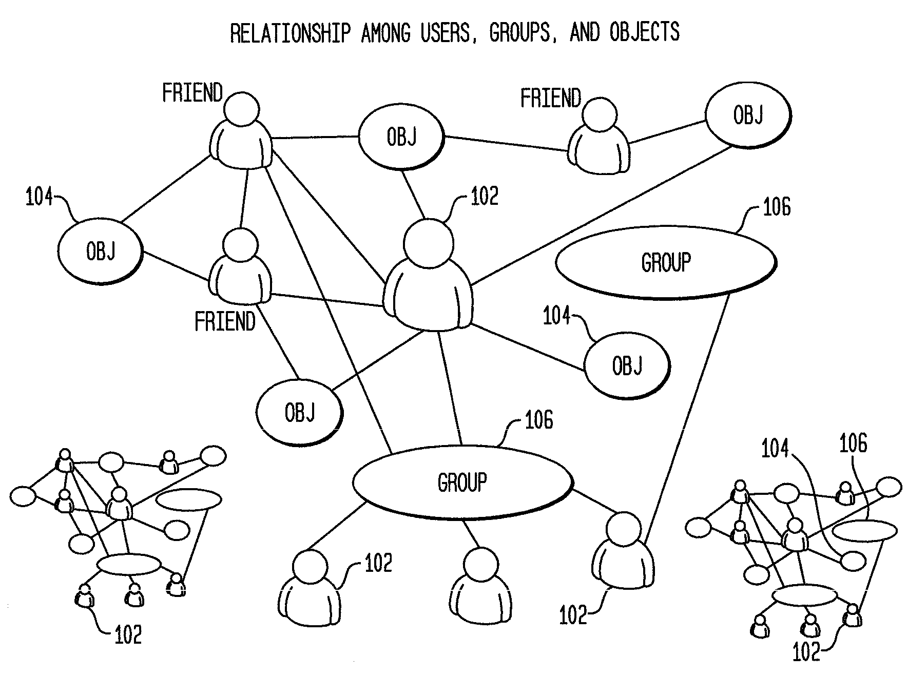 Monitoring method and system using collective intelligence and rating propagation in virtual world community