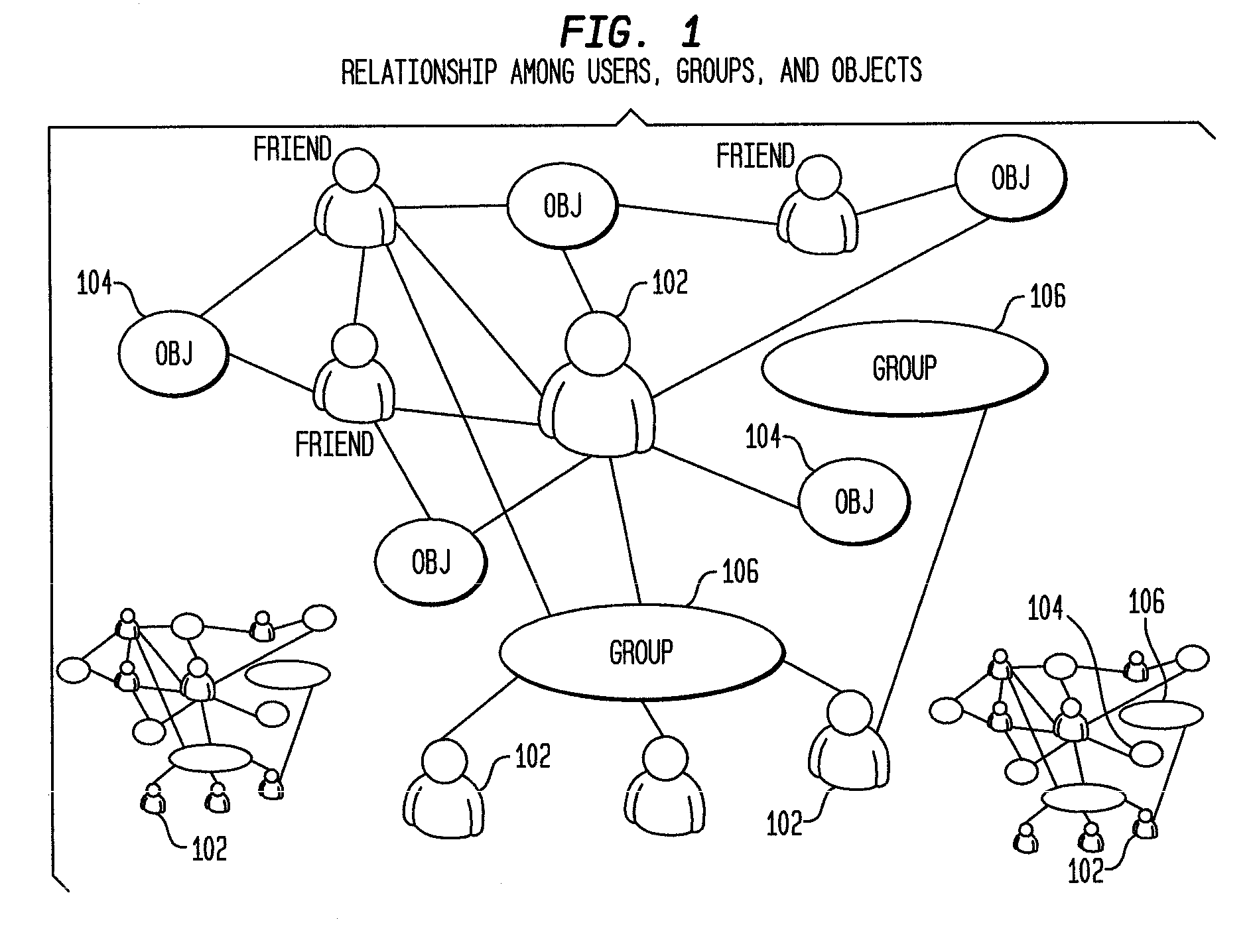 Monitoring method and system using collective intelligence and rating propagation in virtual world community