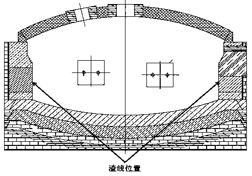 Method for patching side wall of dilution electric furnace