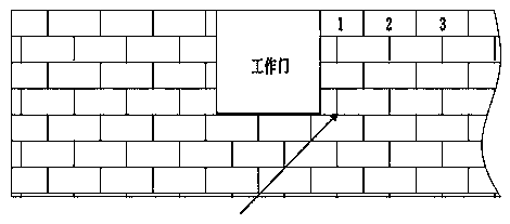 Method for patching side wall of dilution electric furnace