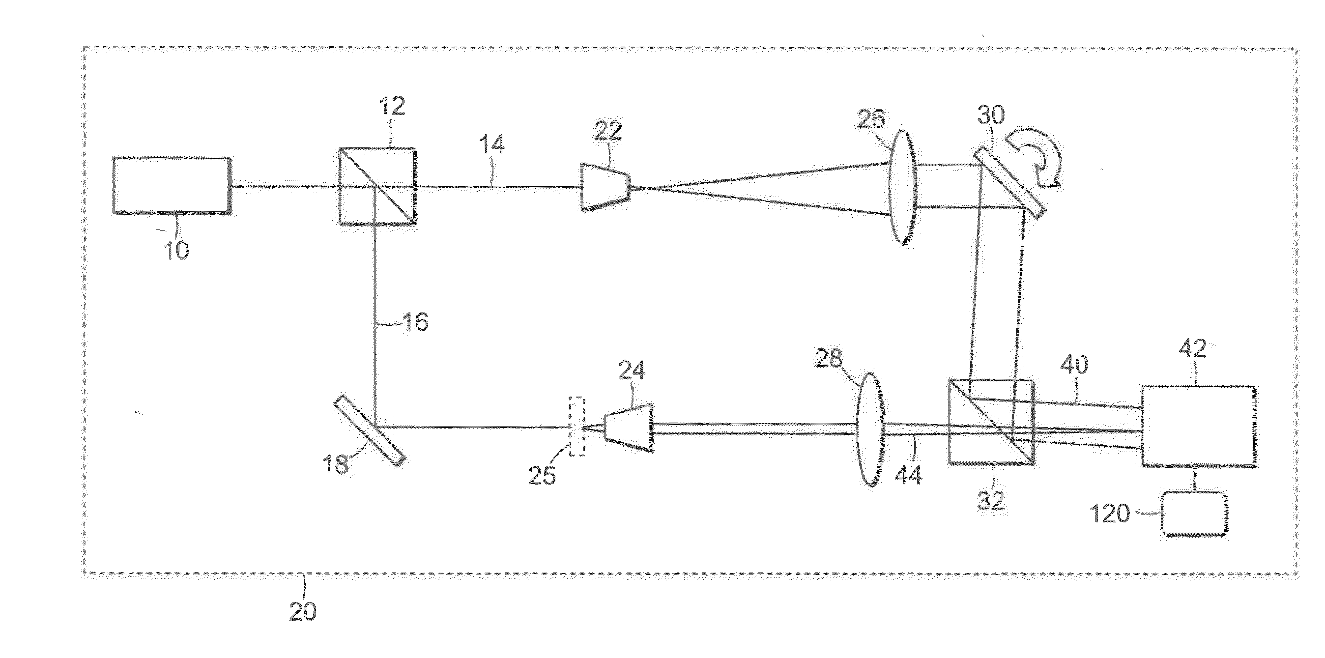 System and method for hilbert phase imaging