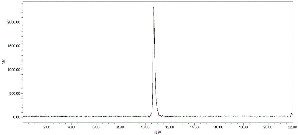 Novel tumor VEGFR-3 molecular photographic developer and application thereof