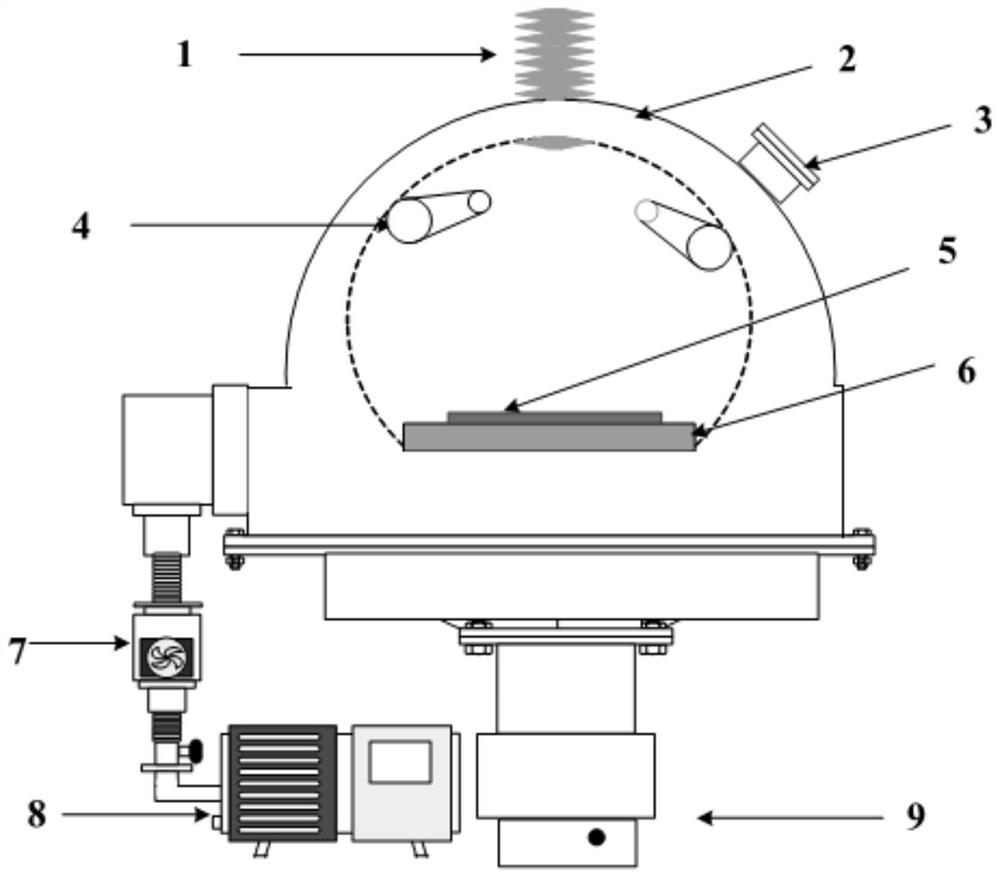 System suitable for simulating dielectric discharge in complex environment and use method