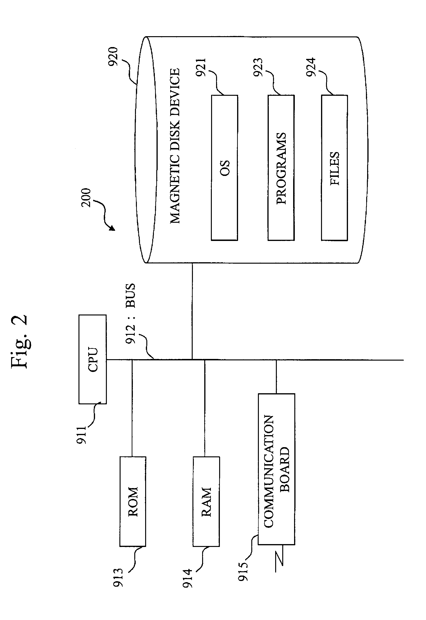 Self-authentication communication device and device authentication system