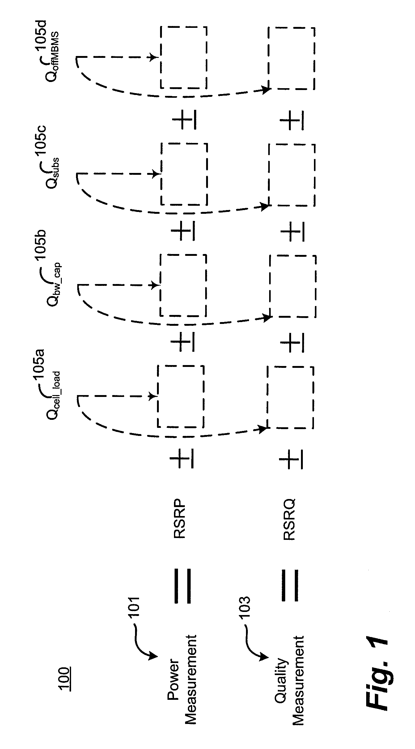 Cell reselection process for wireless communications