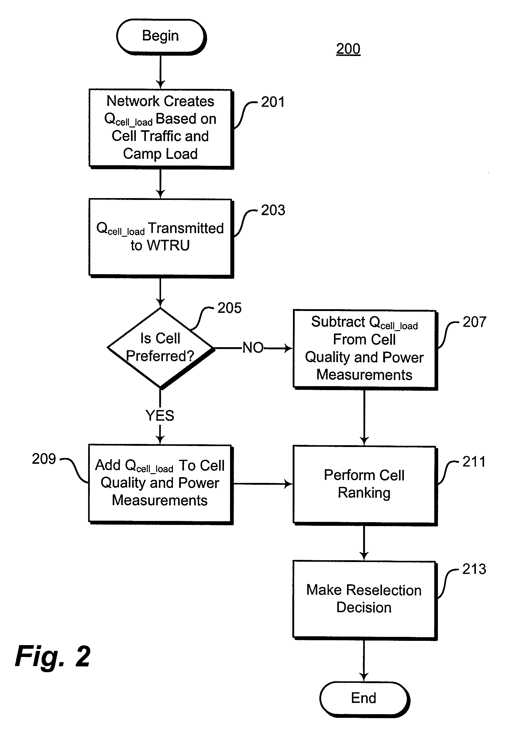 Cell reselection process for wireless communications