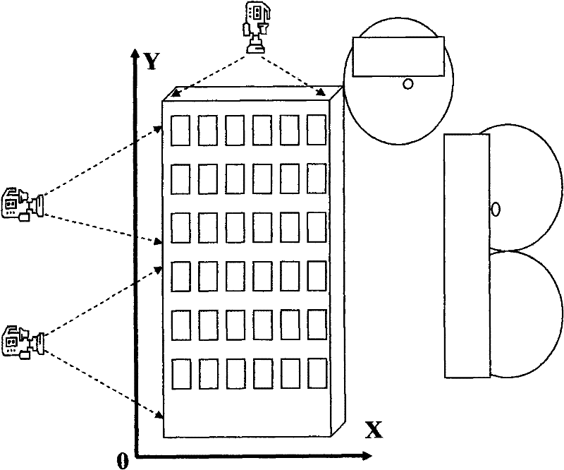 Automatic position system of multiple cameras