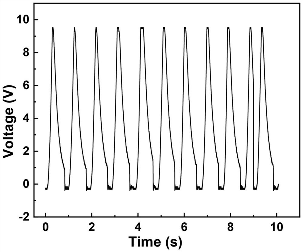 Intelligent data storage system based on piezoelectric sensor-memristor