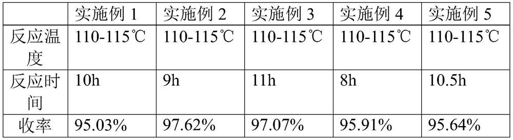 Preparation method of curing agent intermediate N, N, N-tri(3'-methyl propionate)-1, 3, 5-triazine