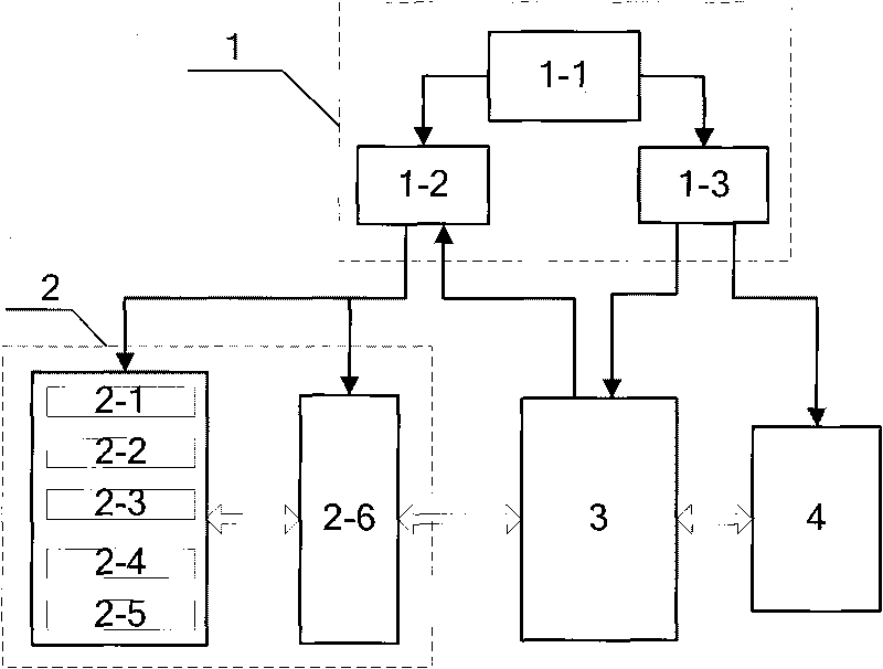 Air quality monitoring equipment capable of supporting data remote transmission