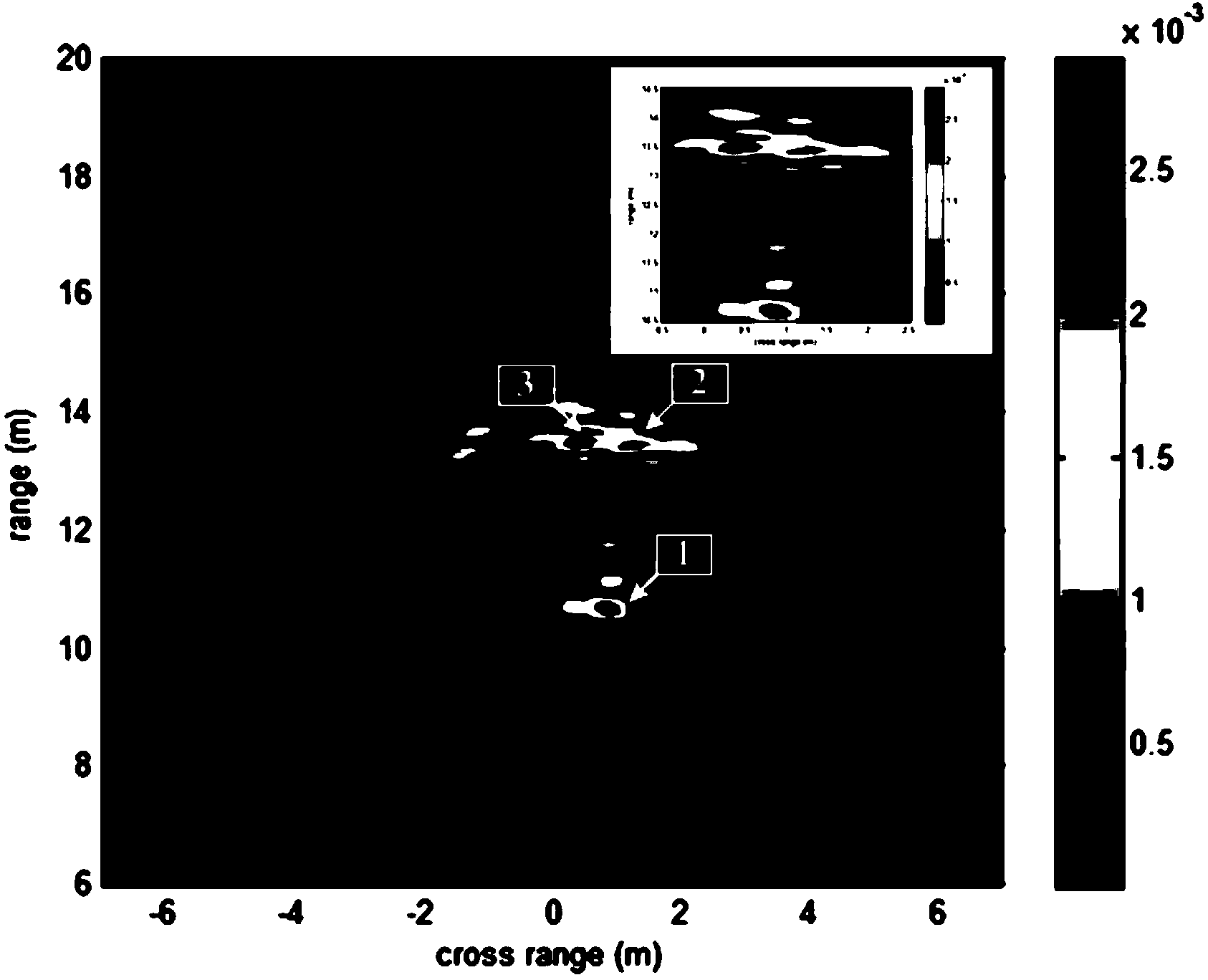 Array-radar-based extending moving-target through-wall imaging method