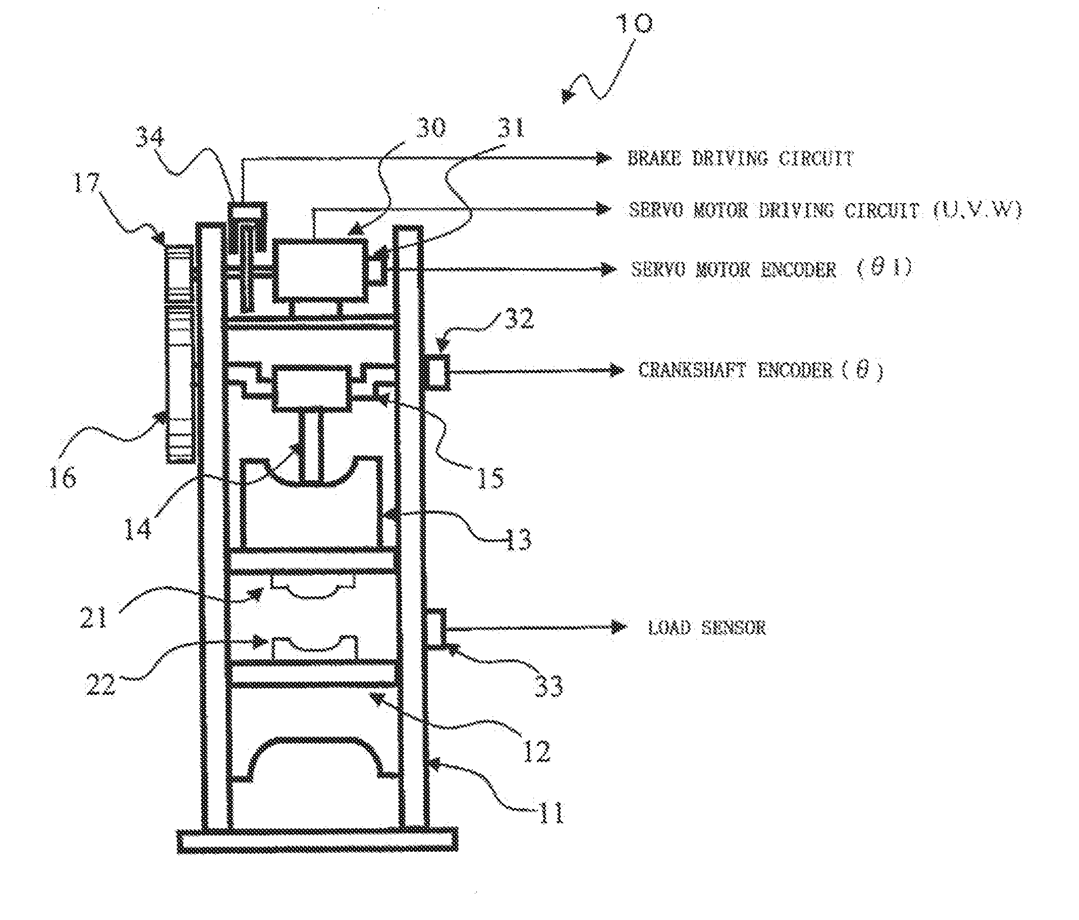 Method and apparatus for controlling electric servo press