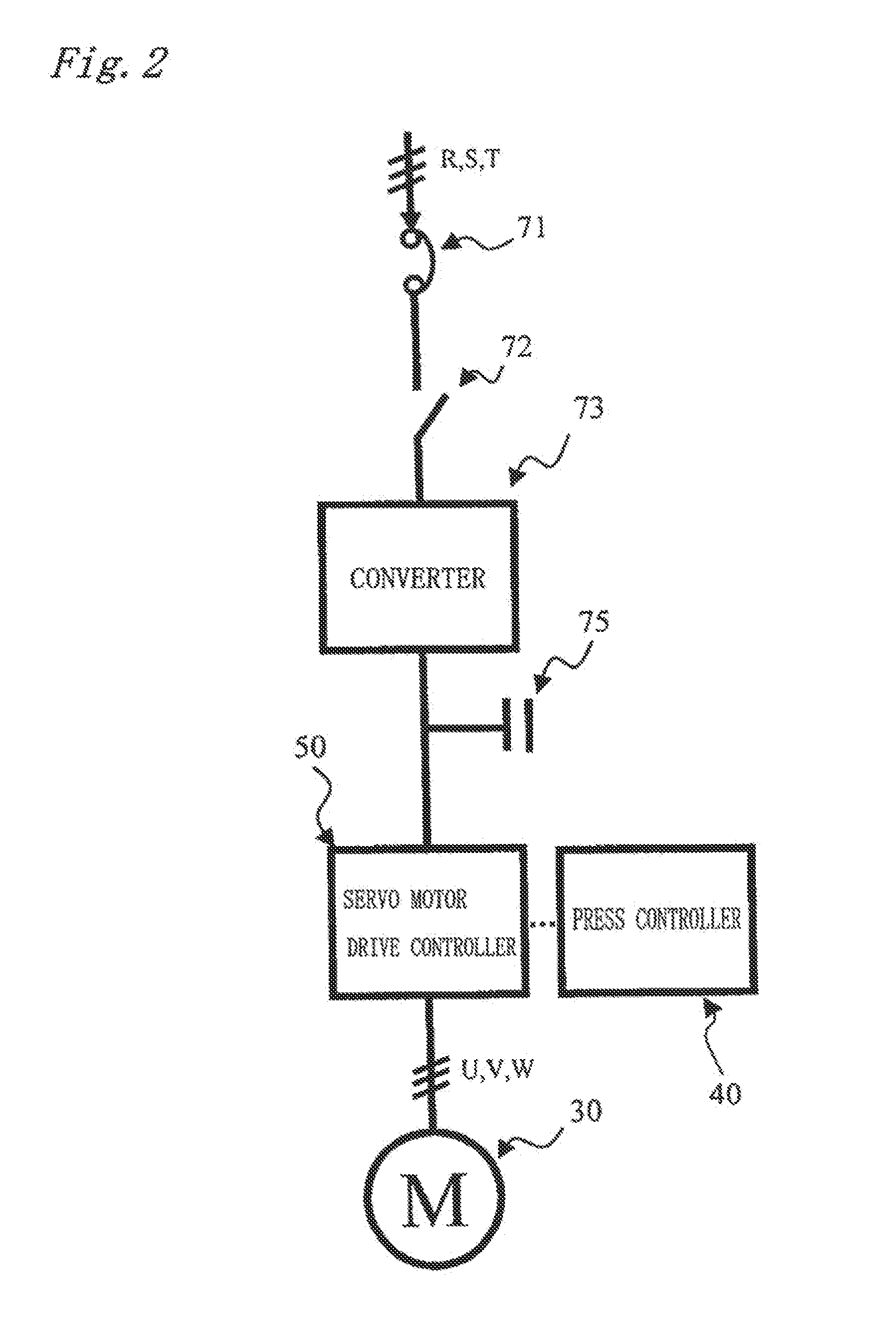 Method and apparatus for controlling electric servo press