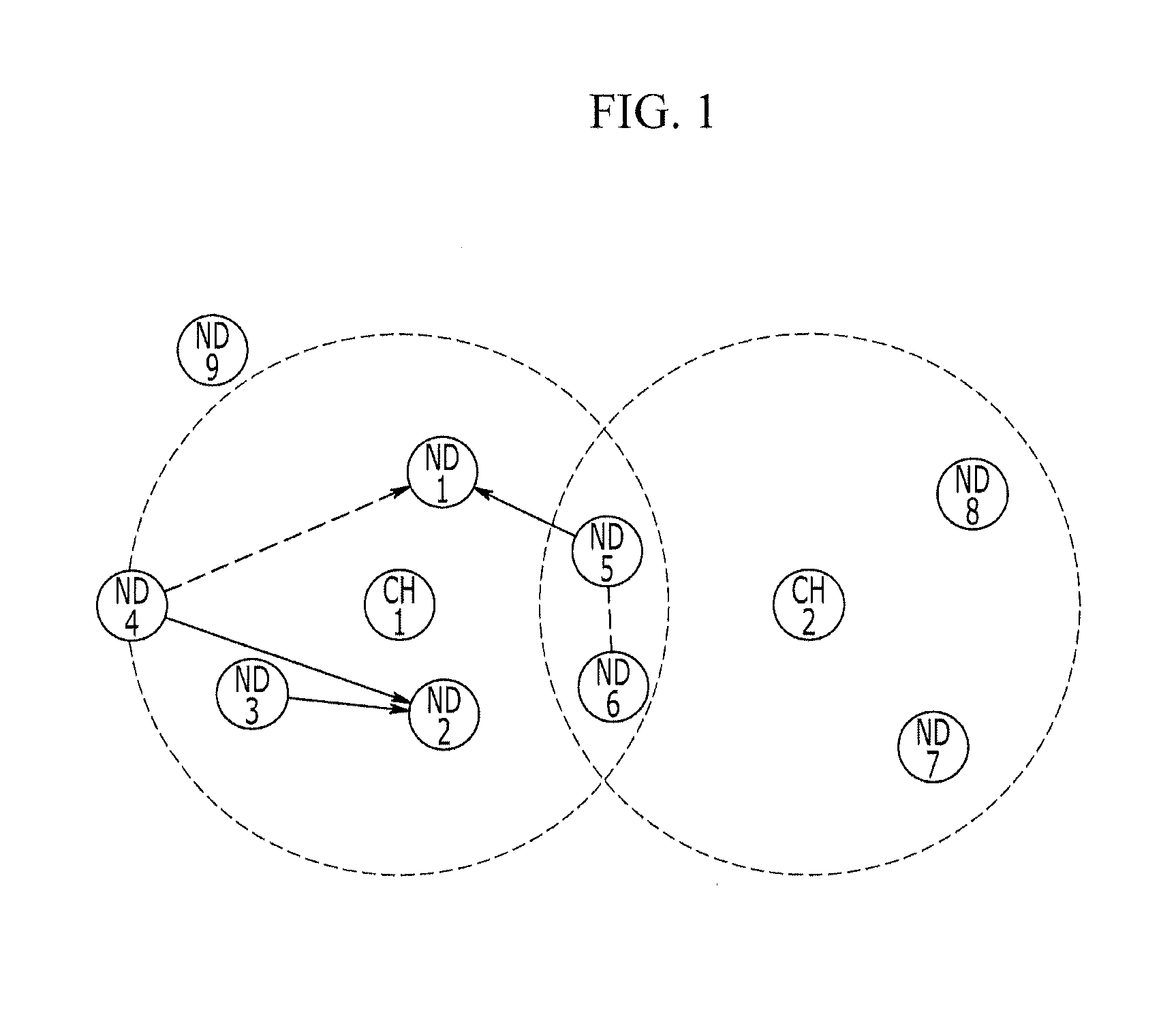 Communication apparatus and communication method