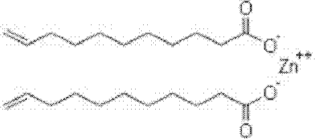 Production method for zinc undecylenate