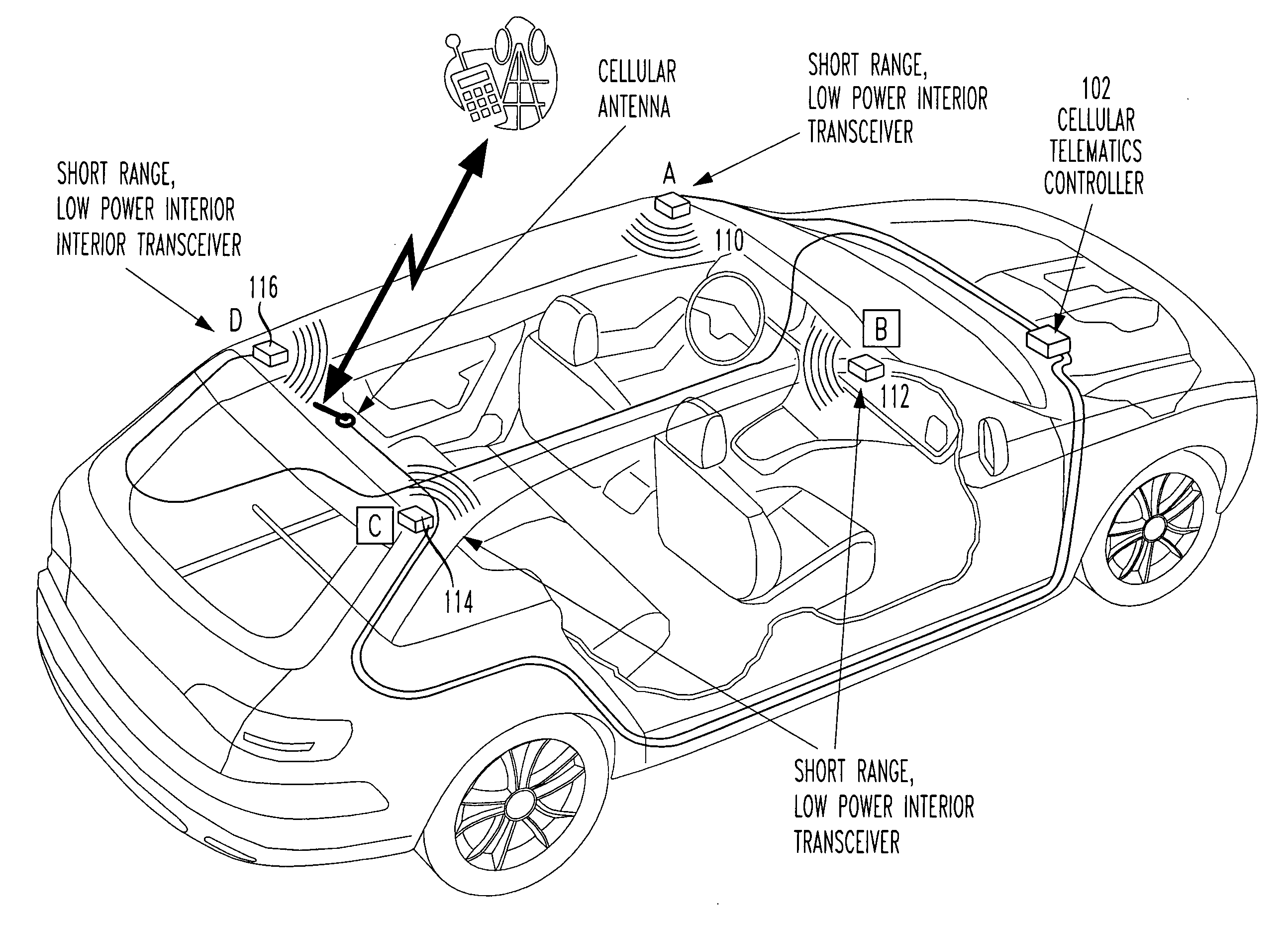 Telematics enhanced mobile device safety interlock