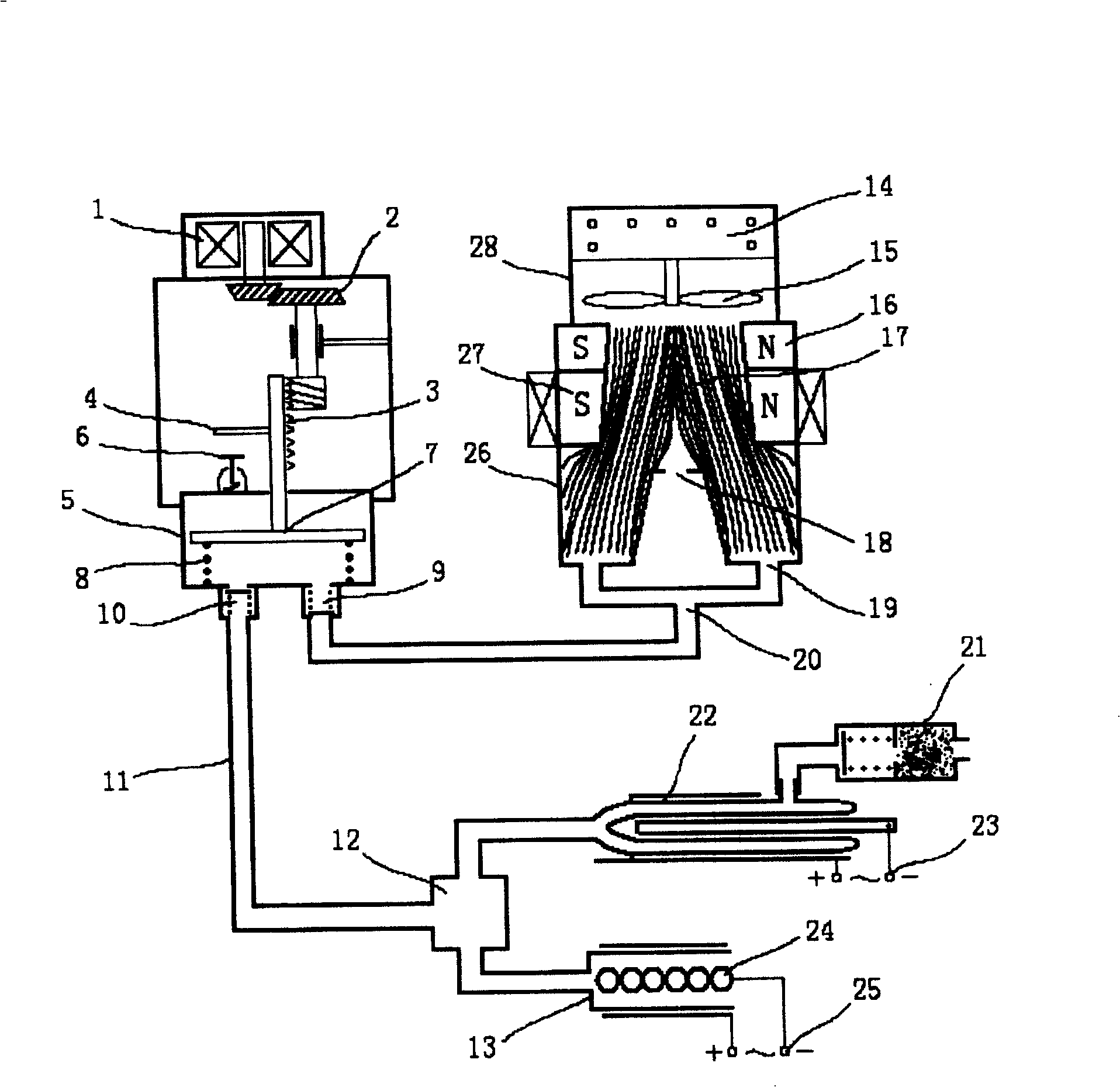 Magnetic space-division oxygen-enriching device