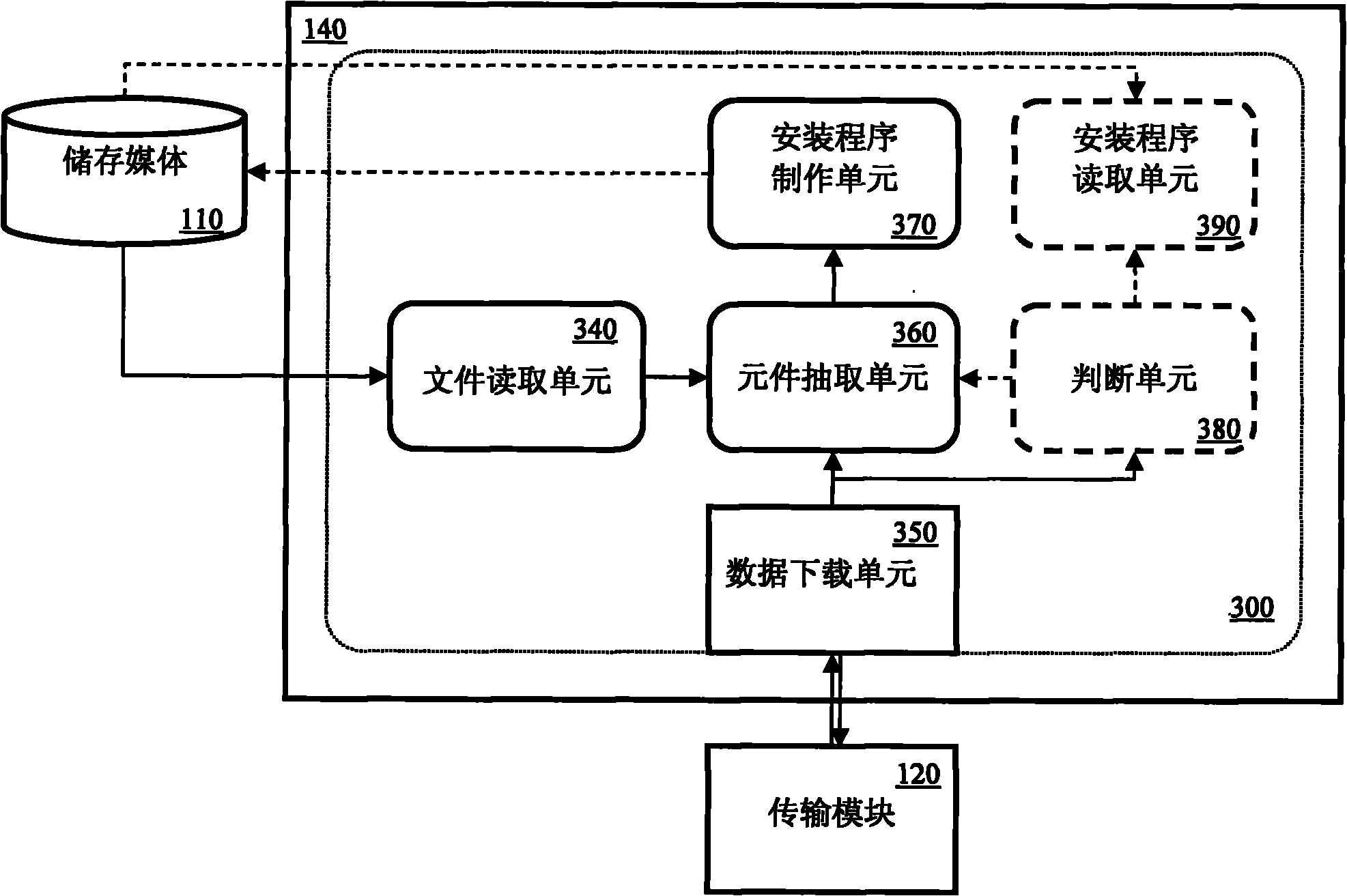 System and method for generating installation program according to selected target component