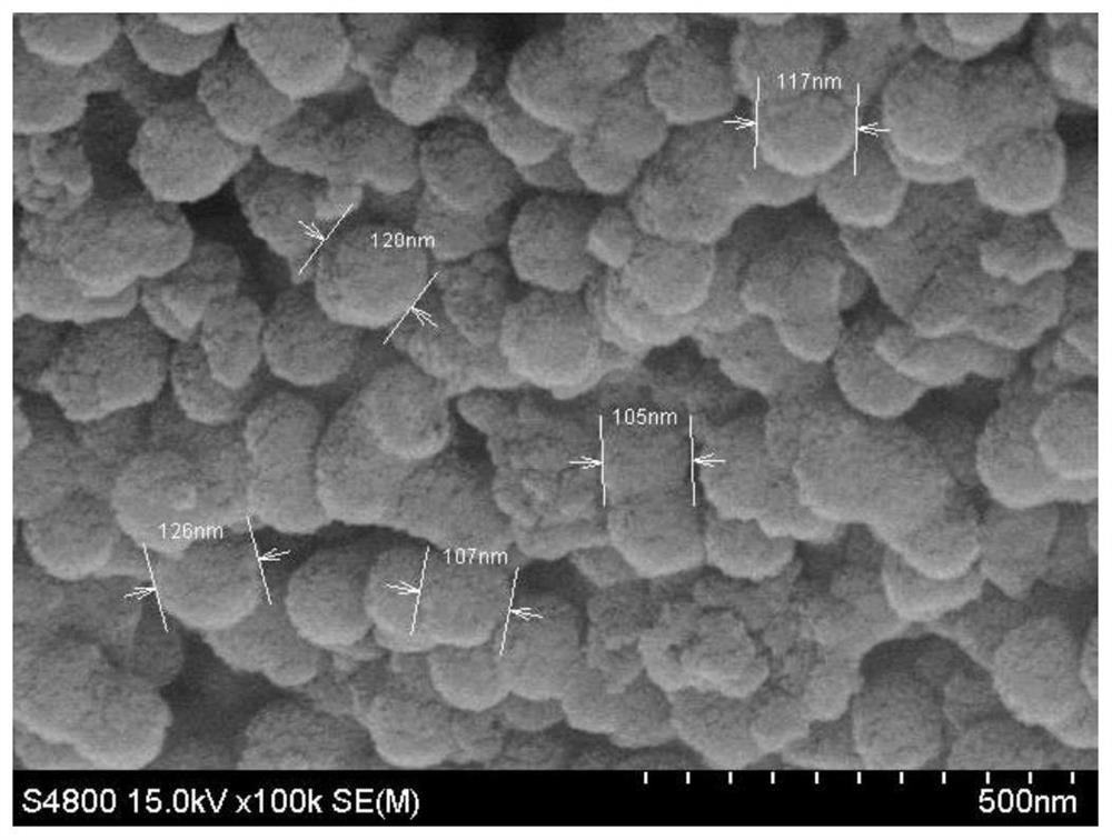 Dopamine-embedded nano-selenium assembled compound and preparation method thereof