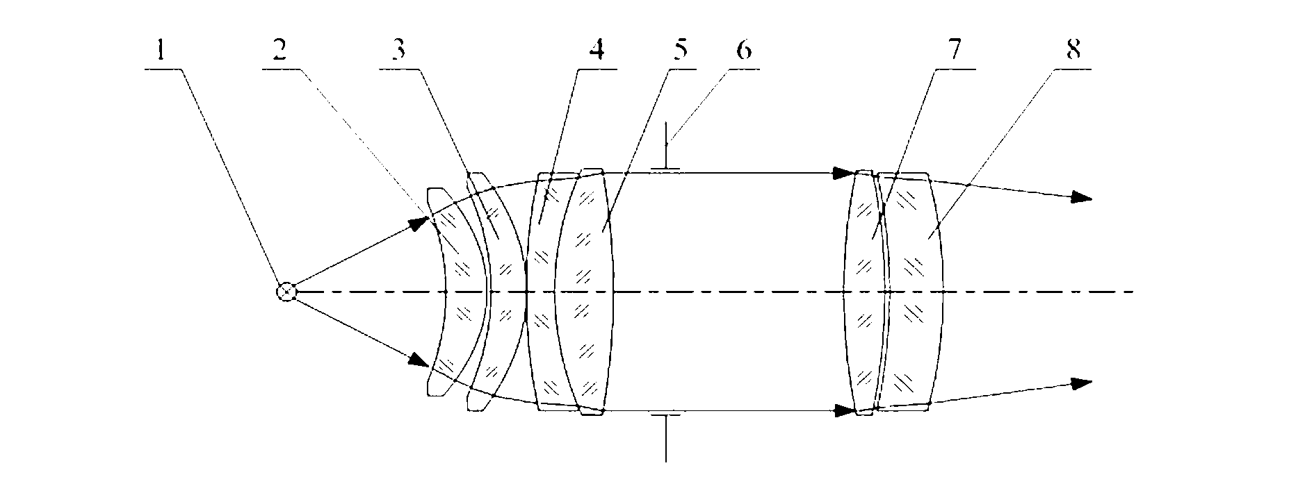 Double-telecentric Kohler illumination light path