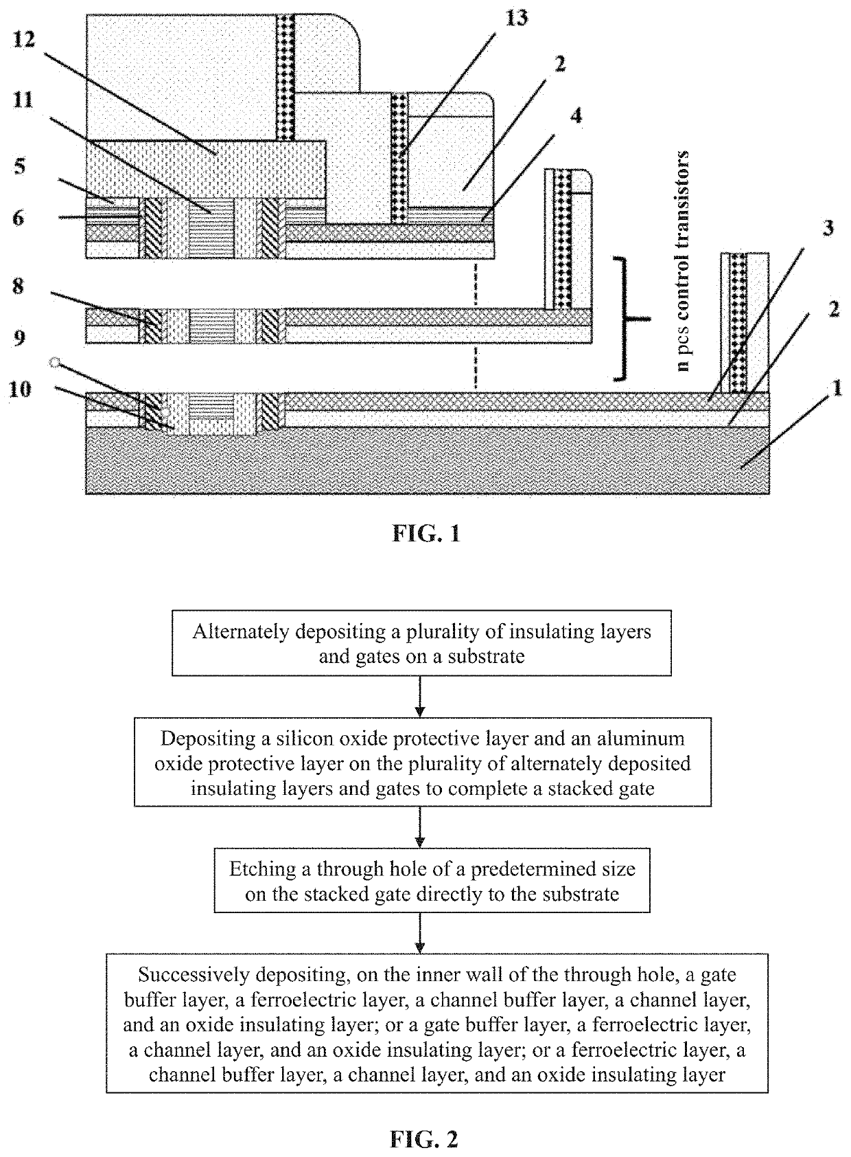 NAND ferroelectric memory cell with three-dimensional structure and preparation method thereof