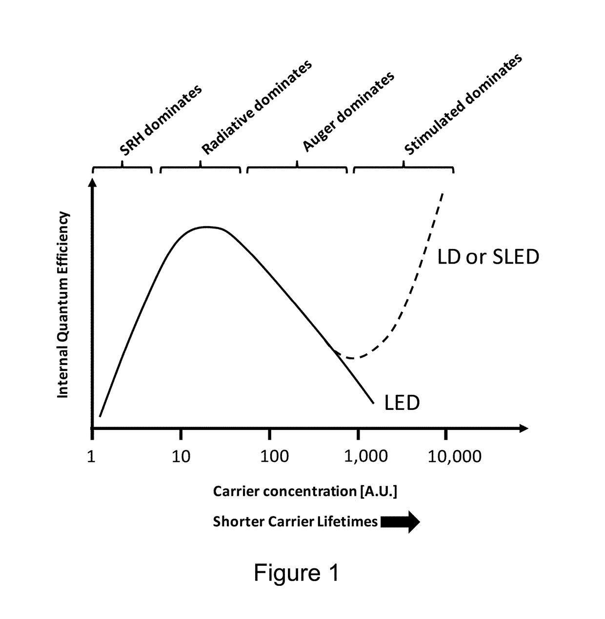 Lidar systems including a gallium and nitrogen containing laser light source