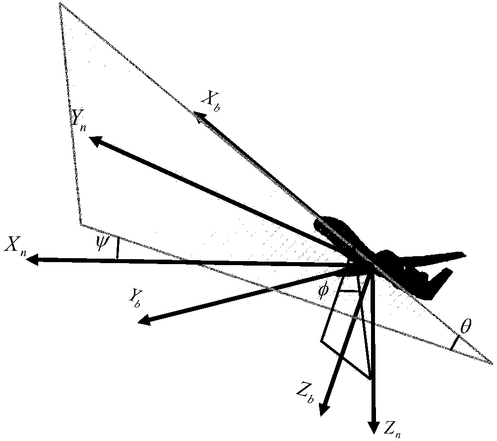 A beacon layout and image processing method based on UAV pose calculation