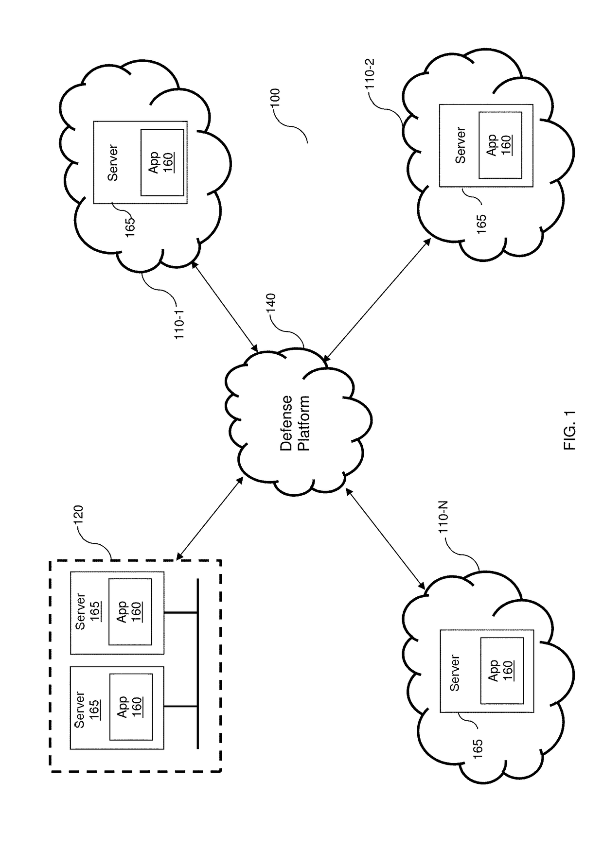 DETECTION AND MITIGATION OF SLOW APPLICATION LAYER DDoS ATTACKS