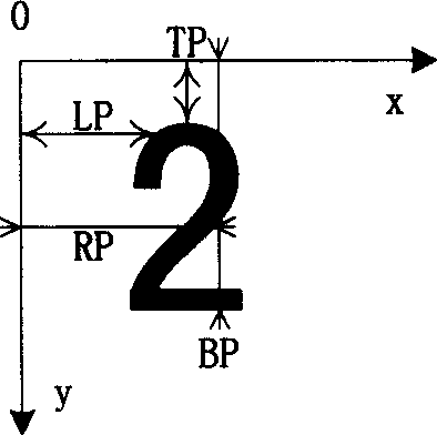 Identifying method for fragmentary printed digits